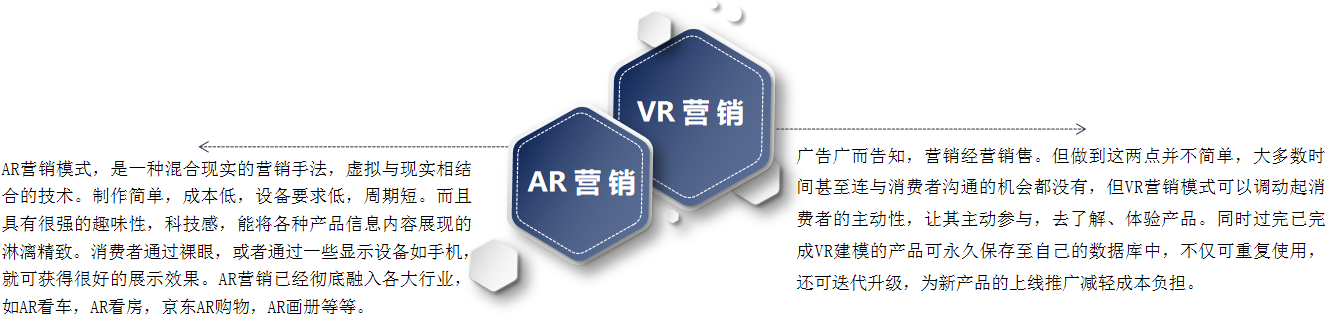 风暴娱乐企业核心服务系统登录与分销商端登陆后台图片